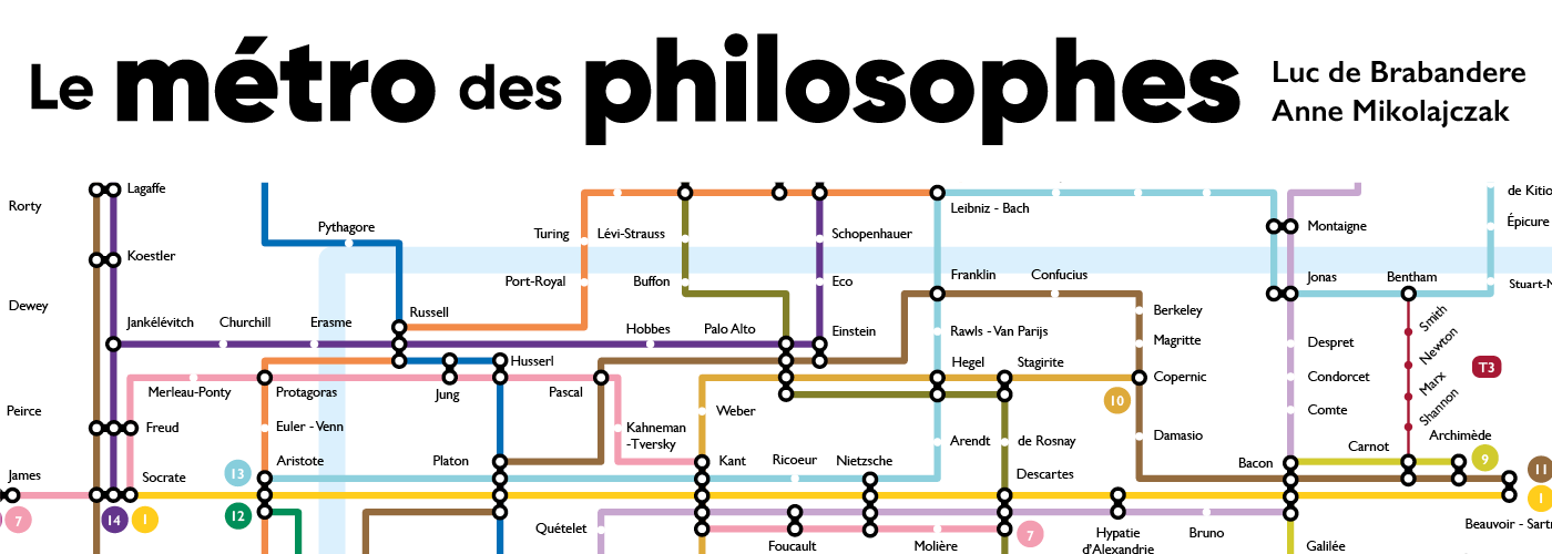 Illustration du carrousel pour le livre Le métro des philosophes